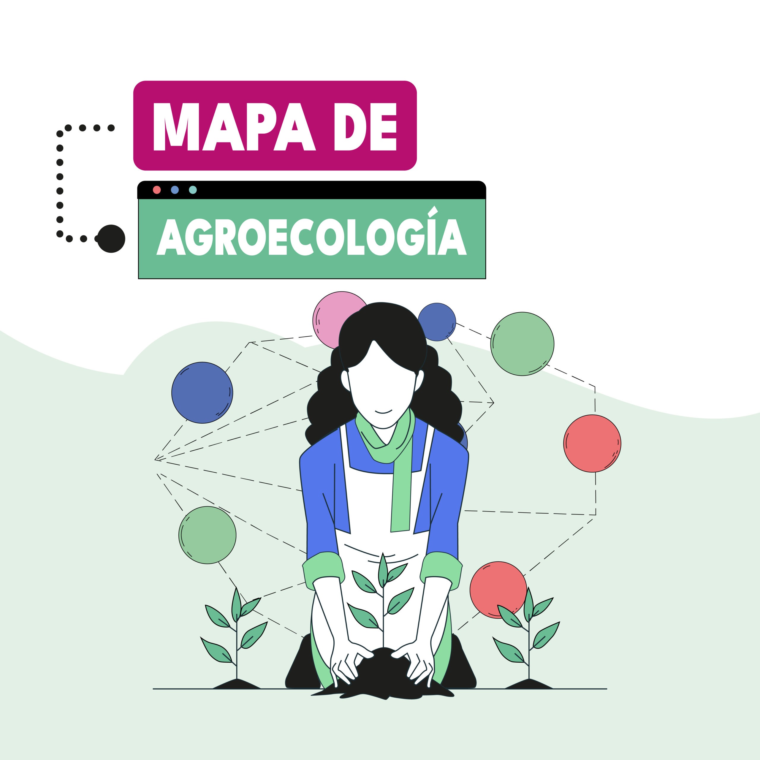 Mapa de Sinergias de Agroecología Mapa de Sinergias de Agroecología